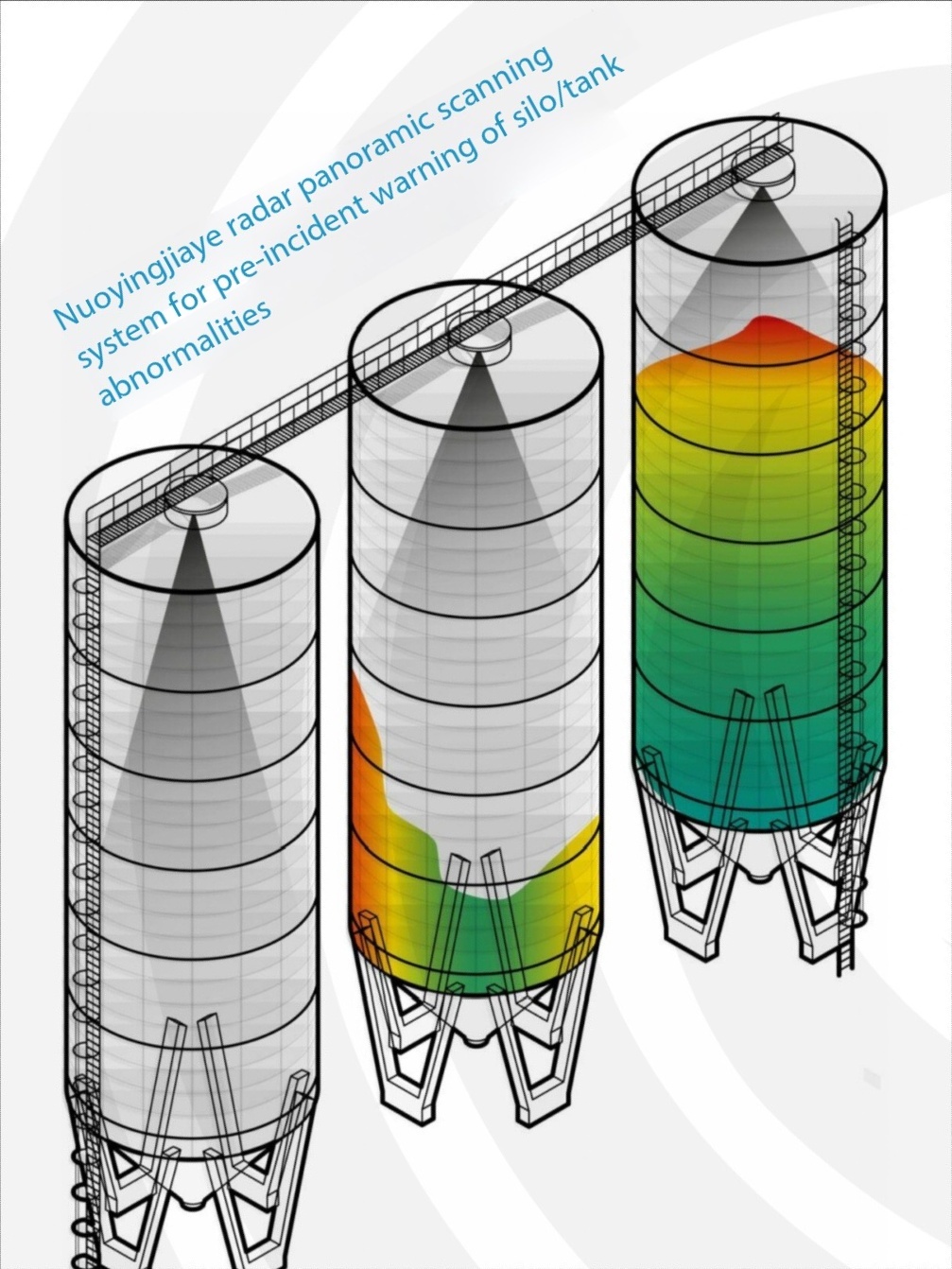 Son şirket davaları 3D Radar Level Scanner | Penetrating Dust for Accurate Reconstruction