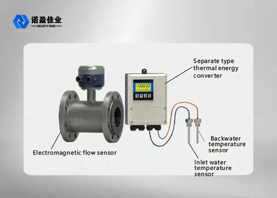 satın al NYLL-CH 1.6MPa 2.5Mpa Elektromanyetik Su Akış Ölçer Nominal Çap online manufacture