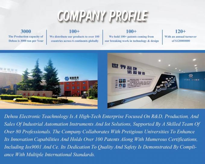 Millimeter Dalga Teknolojisi ile 80GHz Radar Seviye Sens&ouml;r&uuml;, RS485 Su Radar Seviye Sens&ouml;r&uuml; G&ouml;ndericisi &Ouml;l&ccedil;&uuml;m&uuml; 4