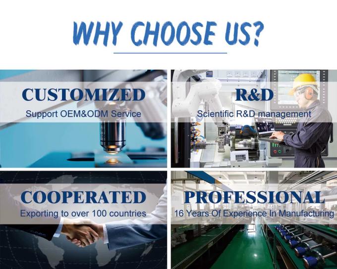 Millimeter Dalga Teknolojisi ile 80GHz Radar Seviye Sens&ouml;r&uuml;, RS485 Su Radar Seviye Sens&ouml;r&uuml; G&ouml;ndericisi &Ouml;l&ccedil;&uuml;m&uuml; 7